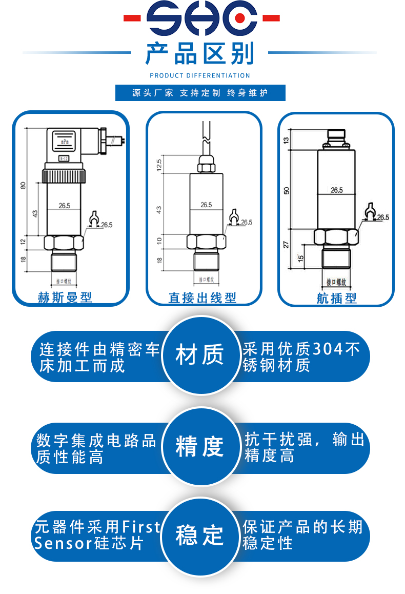 变送器_03.jpg